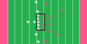 stack box in football