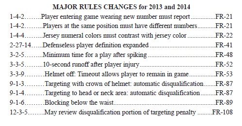 football rule changes 2013